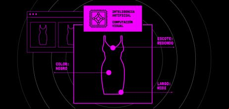 Se busca vestido rojo, floral y de manga corta: inteligencia artificial para ‘leer’ la moda